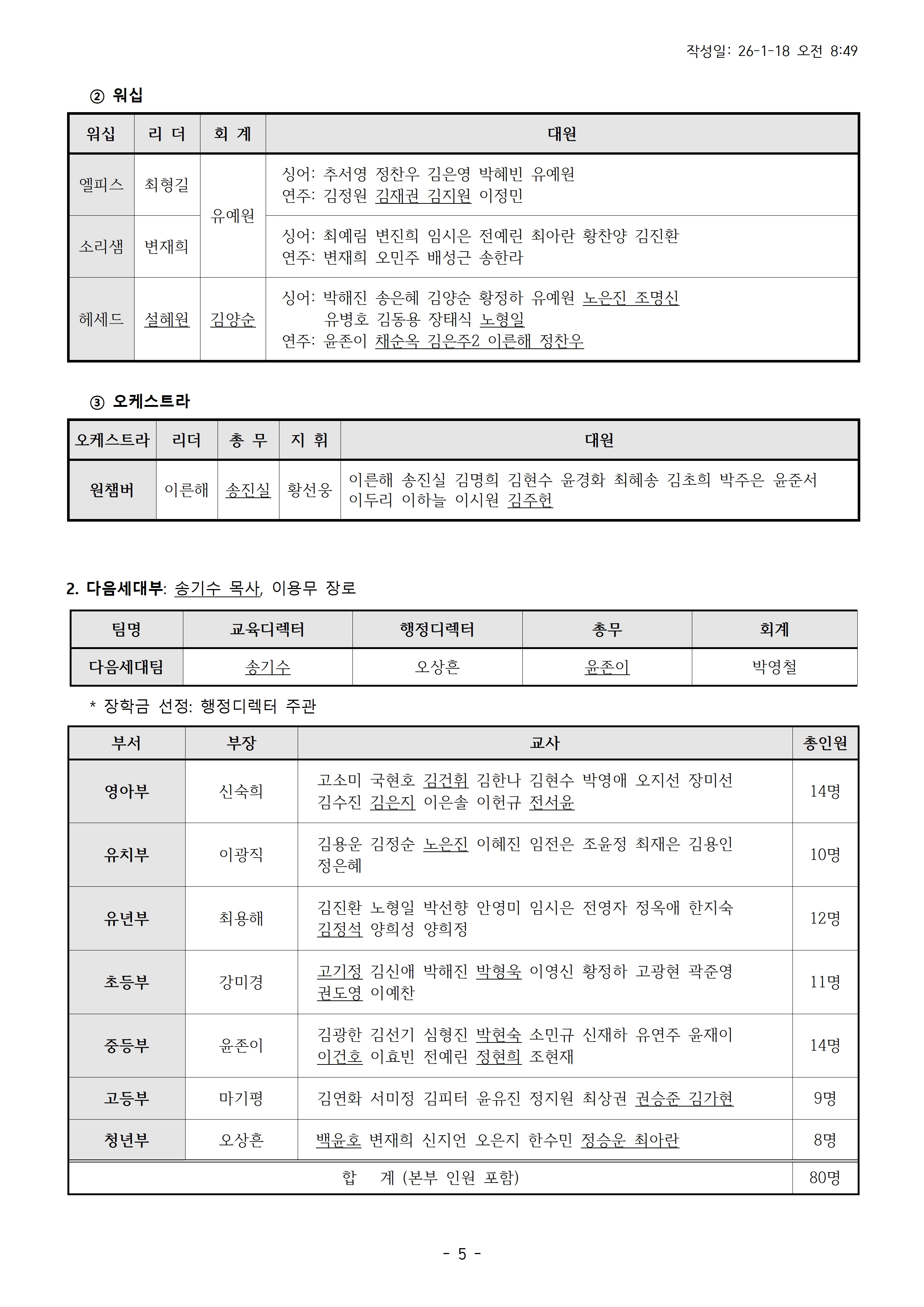 2026 직원임명주일 발표자료(260116)005.jpg